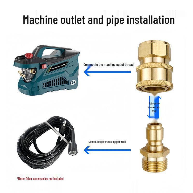 High-Pressure Car Wash Hose and Water Gun Adapter