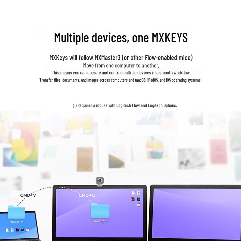 Logitech MX Keys S Wireless Bluetooth Keyboard