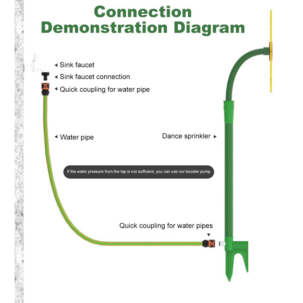 Crazy Daisy Sprinkler 360 Degree Rotating Funny Dancing Daisy Sprinklers Flower Shape Water Spray Toy for Watering Your Garden