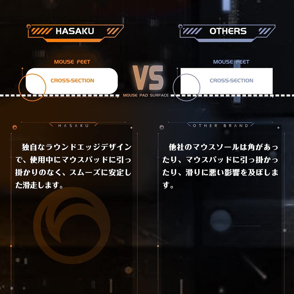 Hasaku Premium Slide Series Mouse Round Universal 6mm Round Edge for Gaming Improved Mouse Movement 40-Piece Feet, Edge, Mice,