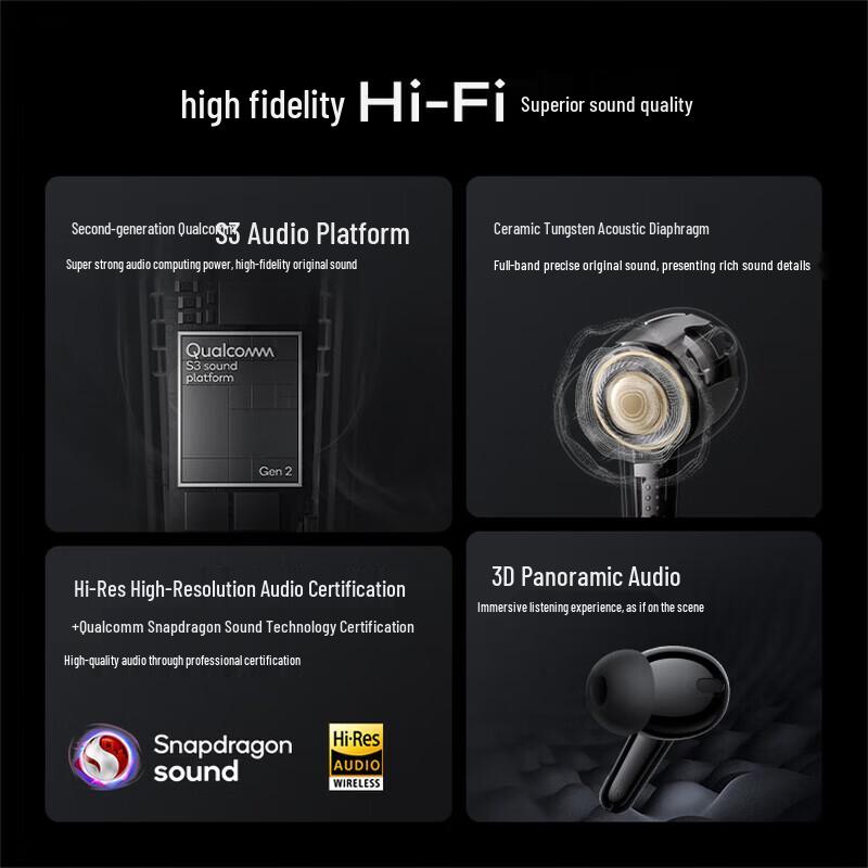 vivo TWS 4 Hi-Fi Edition True Wireless Earbuds