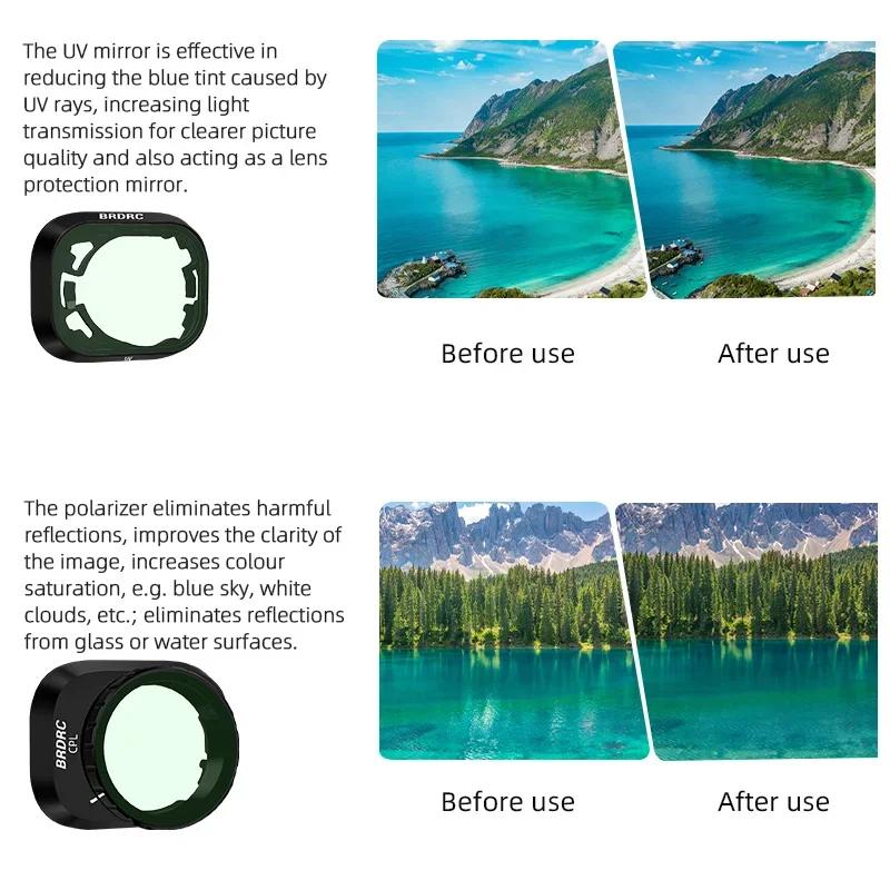 Lens Filter for DJI Mini 4 Pro Gimbal Camera UV CPL ND8 16 32 Optical Glass Plastics Frame Filter Drone Accessories
