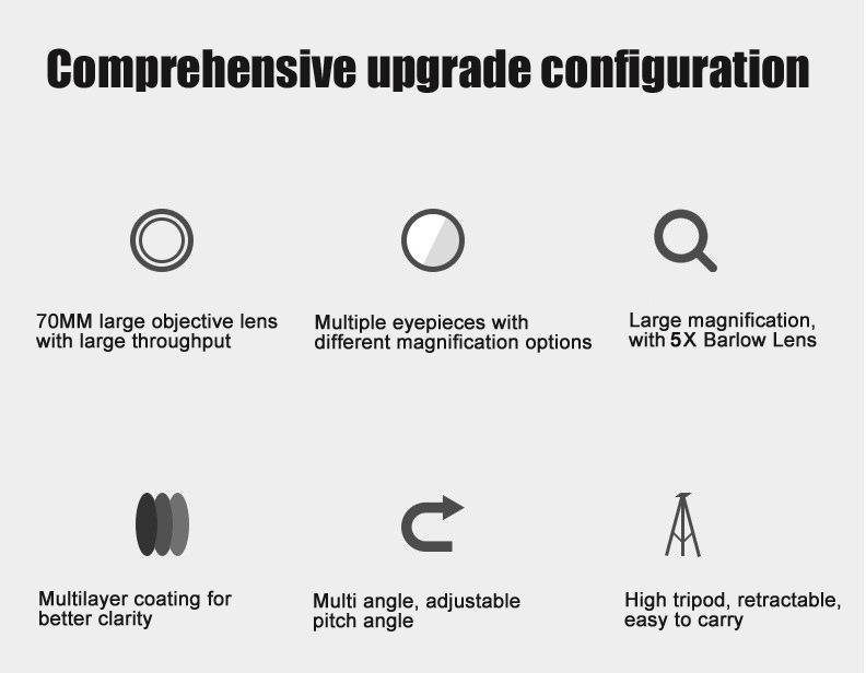 BORWOLF 40070 High-Power HD Astronomical Telescope for Stargazing & Moon-Watching
