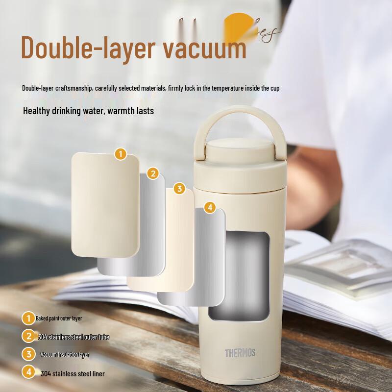 Thermos TCOV-420 Insulated Stainless Steel Travel Mug with Handle, 420ml