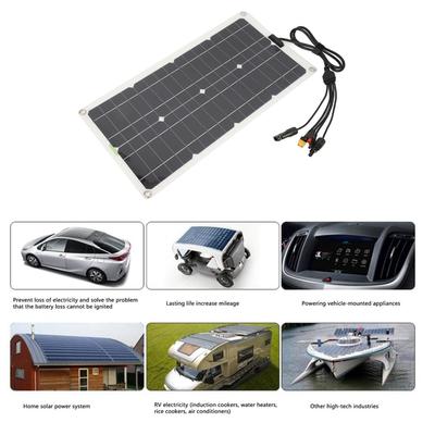 Solární energie – Fotovoltaické články a solární panely