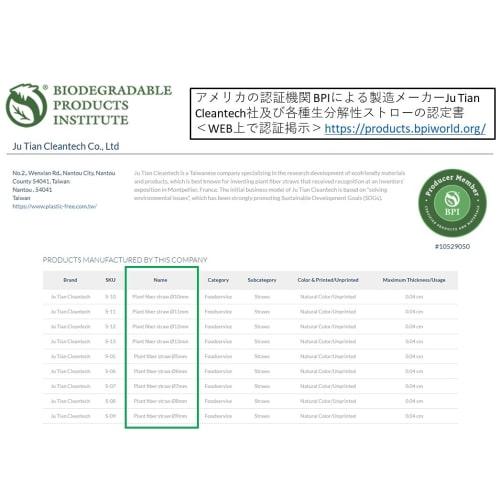 Biodegradable Sugarcane Straws, 210mm Long, 6mm Diameter, Individually Wrapped In Paper, Pack of 200