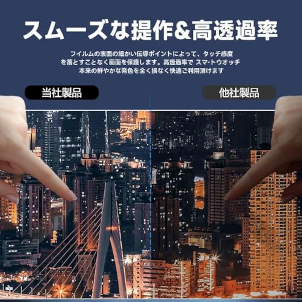 [NIUQCTIAN] Casio Watch for Protective Film, Compatible with G-Shock GMA-S110XG, 9H, Curved Surfa...