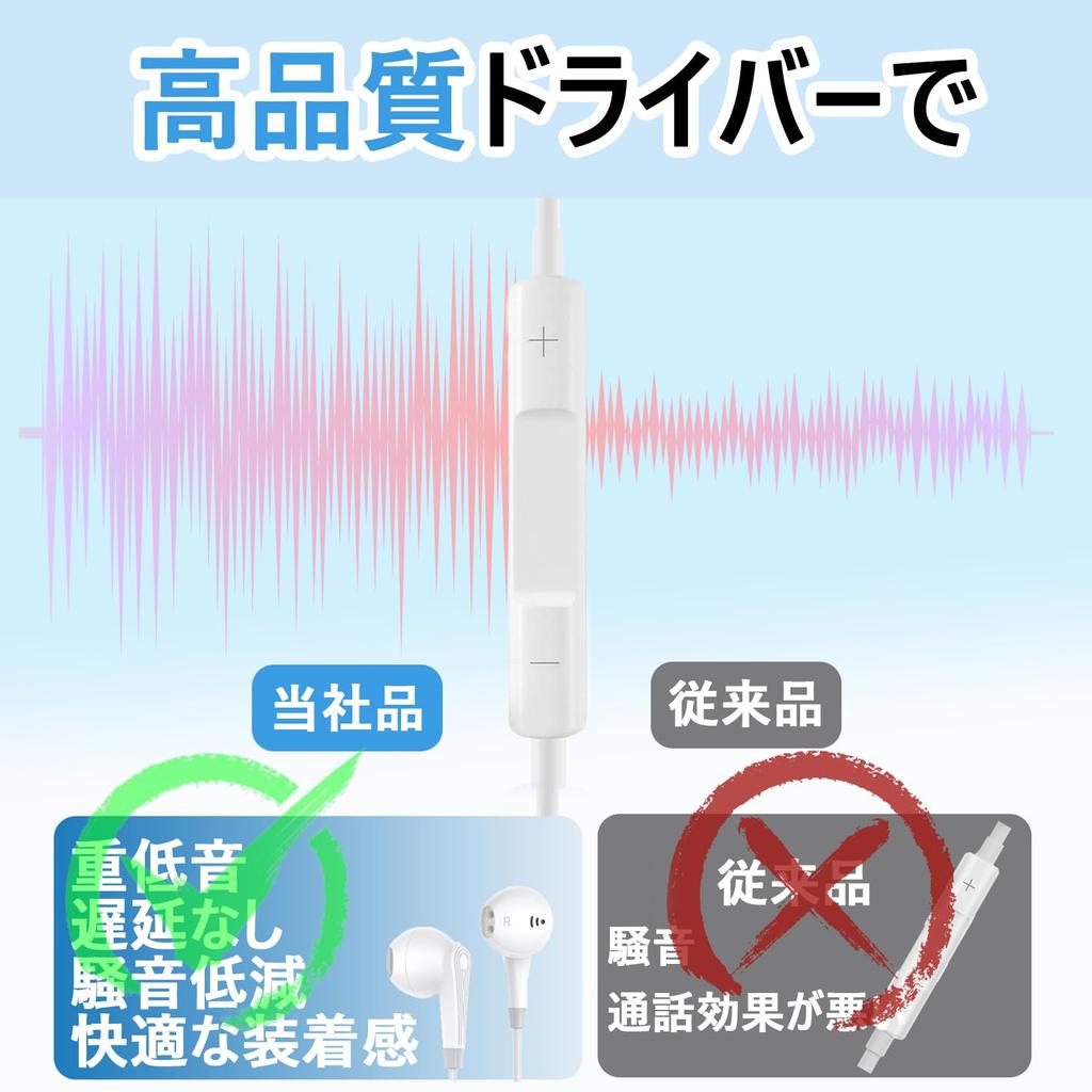 Beefeed z Mikrofonem Ulepszony Dźwięk Dźwięk HIFI Kompatybilny z USB z iPhonem z Pilotem Głośności Czysty Głęboki Bez Szumów Stereo Wygodny do Kompatybilny