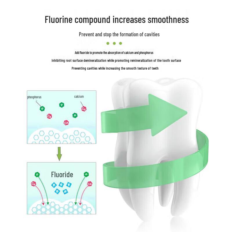 Kao Multi-Care Cool Mint Zahnpasta