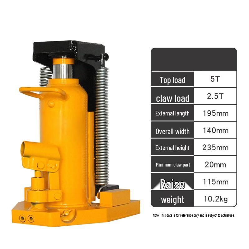 Lieve Hydraulic Claw Jack