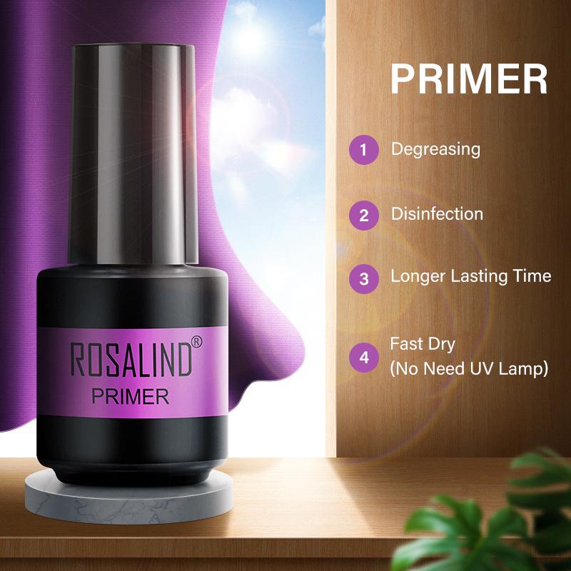 Nailwind Base Top Coat Set For Manicure Gel Nail Polish Painting Nail Art Need To Cure UV LED Lamp Primer Gel Varnihses