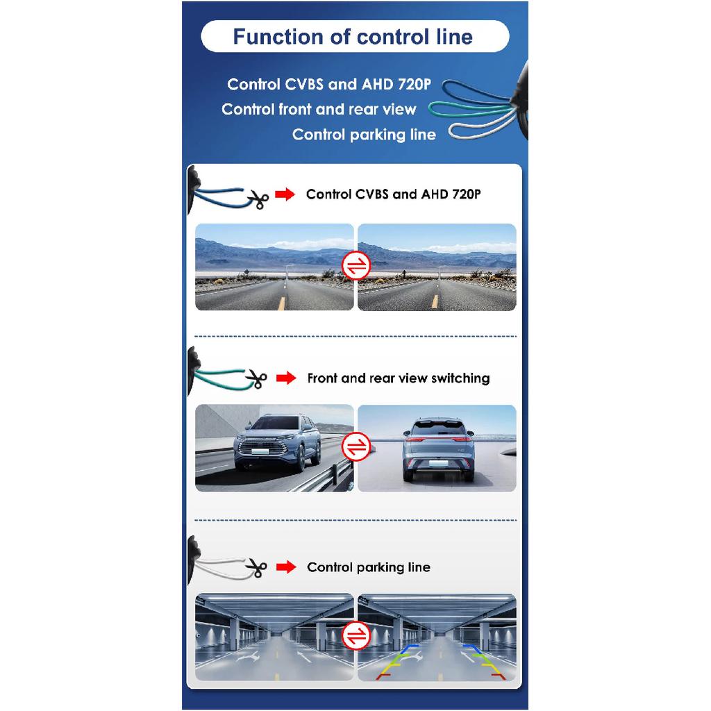 180 degrees 1080P AHD CCD universal front camera without parking line car front view camera parking camera without mirror