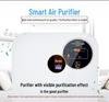 Smart Indoor Air Purifier with UV and Ion Technology for Aldehyde Removal