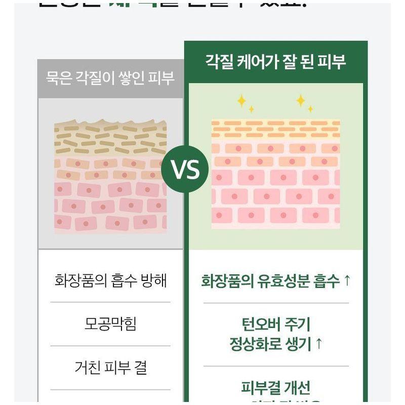 MEDIPEEL - Phyto Cica-Nol Creme