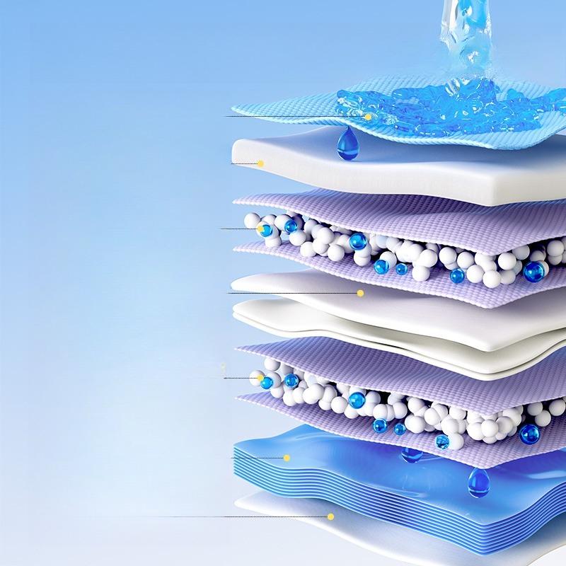 Production of Cat Mattress Pads Super Absorbent Pet Diaper Dog Thick Pee Pads Quickdry Disposable Urine Nappy Mat for Cats Dog Diapers Pet Universal