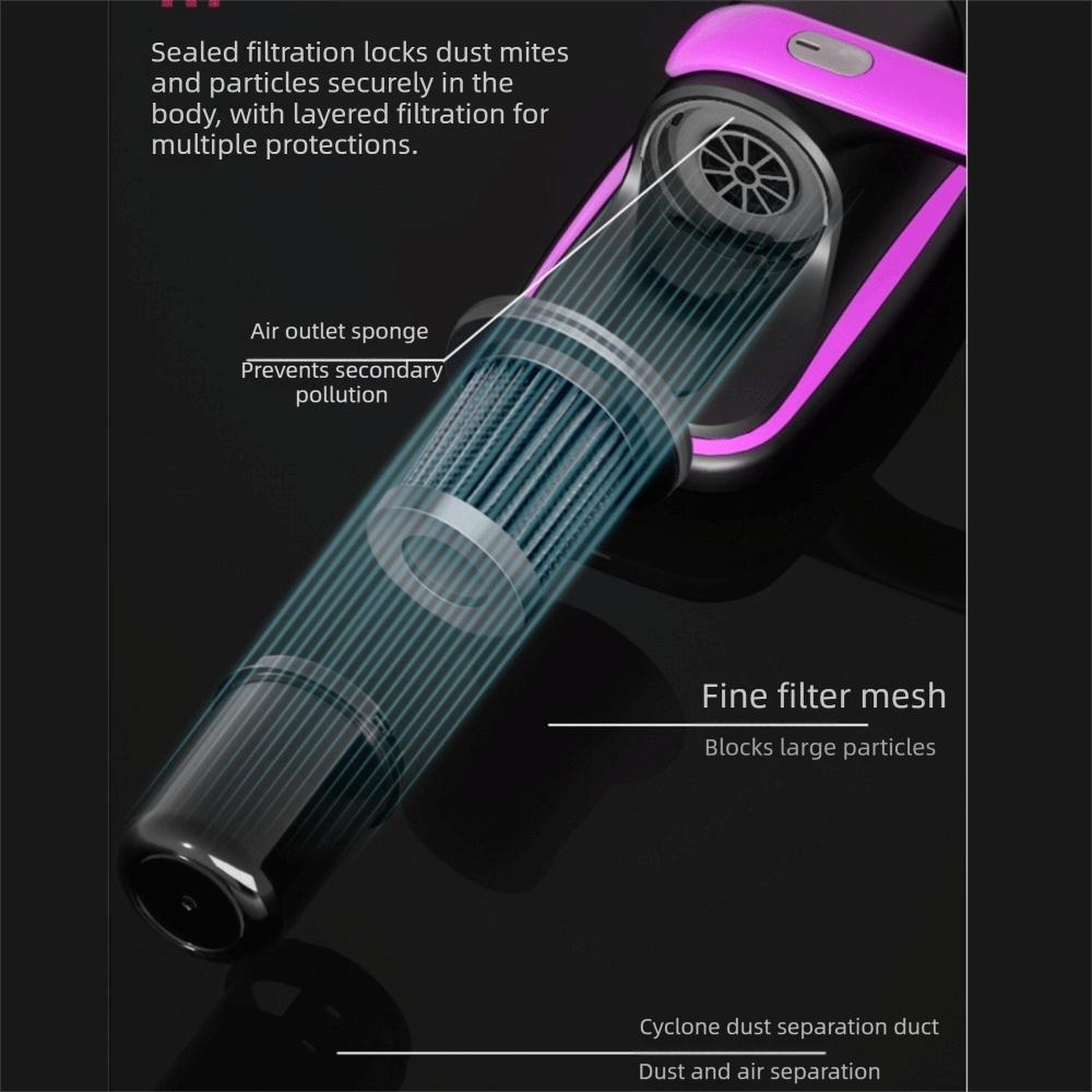 Anti-Mite Mite Remover Powerful Suction UV-C Light Vacuum  Carpet Cleaning