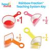 Rainbow Fraction Measuring Cups Set of 4 Math Learning Cooking Baking Montessori Homeschool Activities Educational Toys