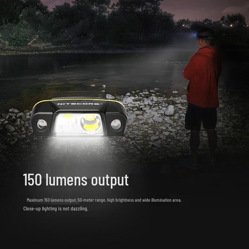 NITECORE Outdoor LED Headlamps and Cap Lights
