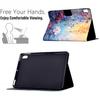 For iPad Mini (2024)/(2021) Case Colorful Pattern Painting Card Slots Stand Leather Tablet Cover with Auto Sleep/Wake