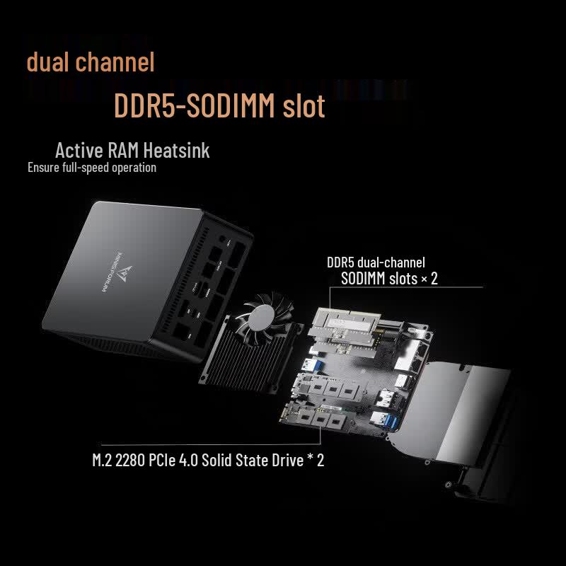 Minisforum UM880Pro Ryzen R7 Mini PC (CN version)