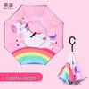 Accesorii – Umbrele