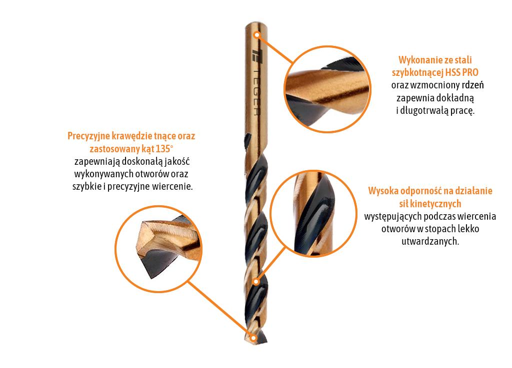 Wiertło Do Metalu Hss Pro (Din 338) 20.0 Mm / Teger