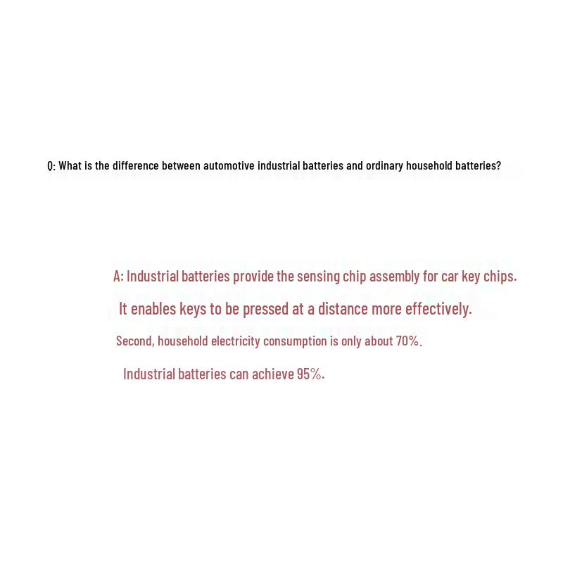 Battery for Geely Emgrand GS GL 2017 Vision Borui Key Remote