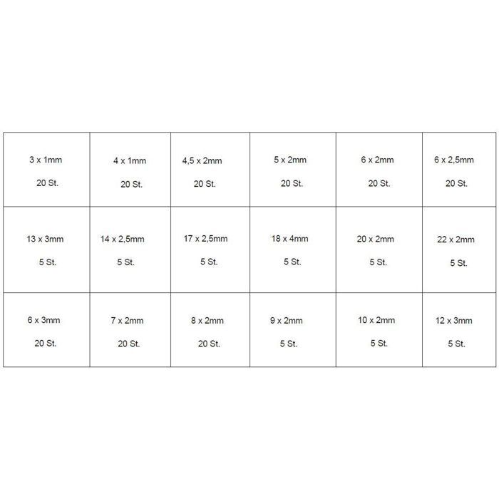 O-Ring Kit 225 Pieces - Assortment Rubber O-Rings