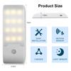 Motion Sensor LED Night Light Rechargeable Human Body Induction Magnetic Cabinet Lamp For Bedroom Wardrobe Closet Kitchen Stairs