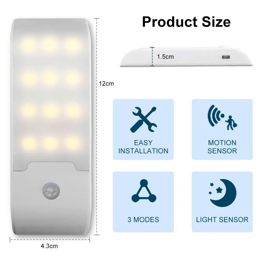 Motion Sensor LED Night Light Rechargeable Human Body Induction Magnetic Cabinet Lamp For Bedroom Wardrobe Closet Kitchen Stairs