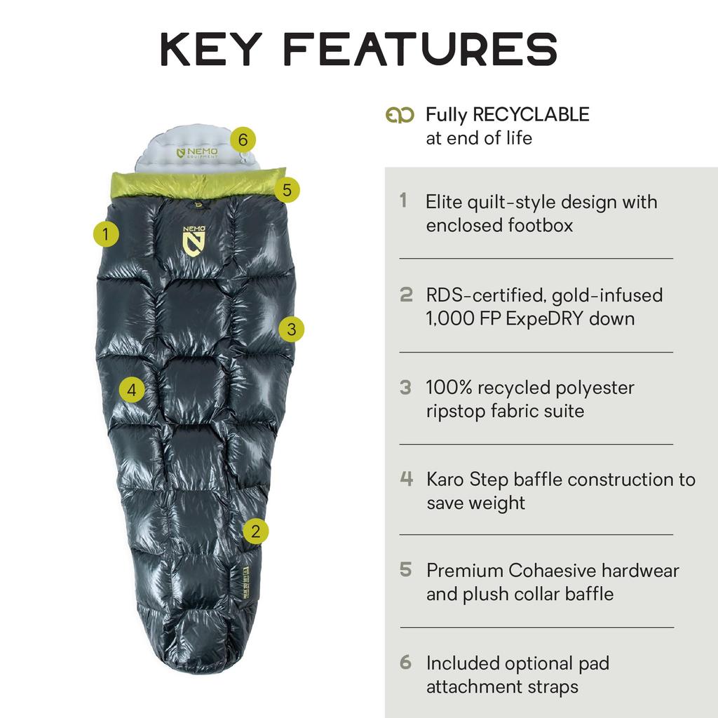 NEMO Equipment Pulse Endless Promise Ultralight Backpacking Quilt Birch Gray Regular - Bud/Goodnight -