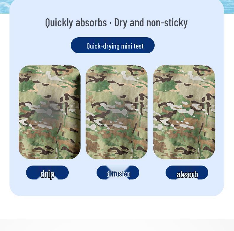 Pánská rychleschnoucí letní pracovní sada: Prodyšný oblek chránící před sluncem pro venkovní stavební a dílenské práce