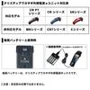 Daiwa Christie Smelt Reel with External Power Supply Alpha Kit AIR Red