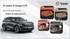 Changan CS75 PLUS Gen 4 Center Console Storage Box - Decorative Accessory