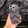 Applicable To iPhone17PROMAX Micro-relief Magnetic Luminous Retro Kevlar Pattern Mobile Phone Case 16 Protective Case