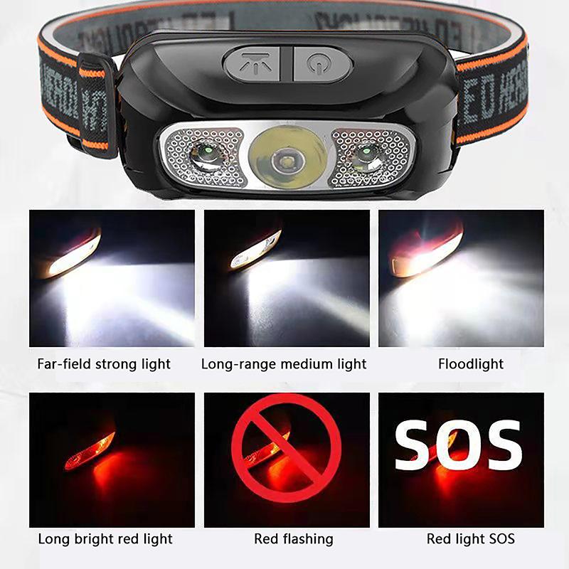 Built-In Battery Usb Rechargeable Outdoor Waterproof Camping Torch Lights Strong Light Headlamp Body Motion Sensor Headlight