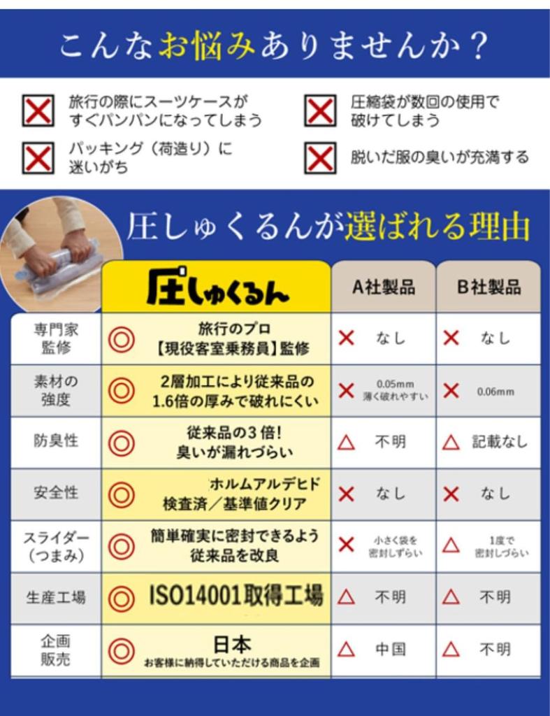 In Supervised by a Current Flight Compression Clothing Compression Bag To Last 5 Times Pressure Travel Business School Family Trip 5 [Featured Rurubu,