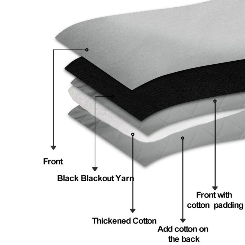 Winter Proof Thermal Curtain with Detachable Quilted Liner Noise Reducing Quick Grommets Mounting Indoor Insulation
