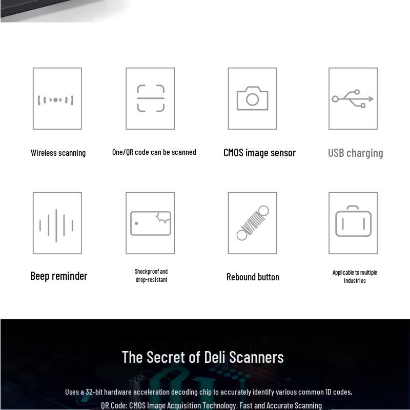 Deli Wireless 1D 2D Barcode Scanner