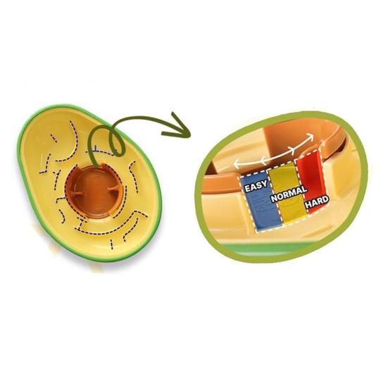 Interactive Dog Treat Dispensing Toy Avocado Shaped Puzzle Slow Feeder Puppy Enrichment Training Toy for Small Medium Large Dogs