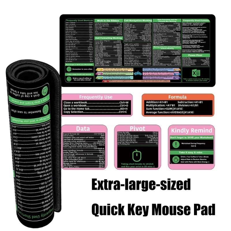 Large Keyboards Mouse Pad Featuring Excels Word Shortcut for Office Software Use and Gaming with Waterproof