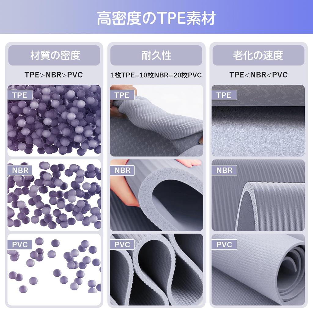 WeMe Foldable Yoga Training Exercise TPE Pilates Suitable for Beginners and Advanced Convenient Includes Storage Bag Mat, 4mm/6mm/8mm Thickness, Mat,