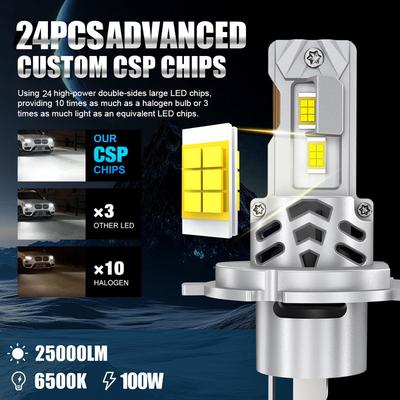Universal 25000LM LED Headlight Bulbs Canbus H4/9003/HB2 CSP High Low Beam Car Light Turbo Led Diode Lamp 12V 6500K