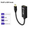 Acessórios para áudio e vídeo – Cabos e adaptadores HDMI