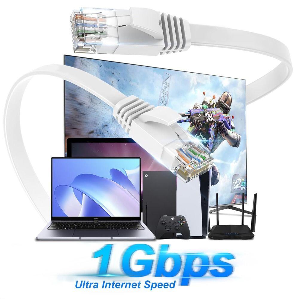 1000Mbps Support Cat6 Ethernet Cable Gigabit High Speed LAN Network Cable  Computer Internet