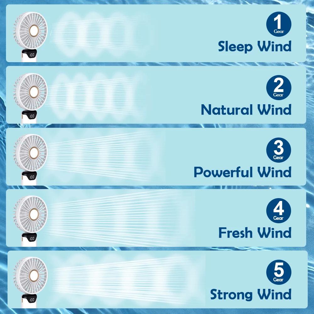 Handheld Mini Foldable Fan with Lanyard 5-speed Adjustable Wind Phone Stand High Speed Desktop Fan Rechargeable Hangin Neck Fans