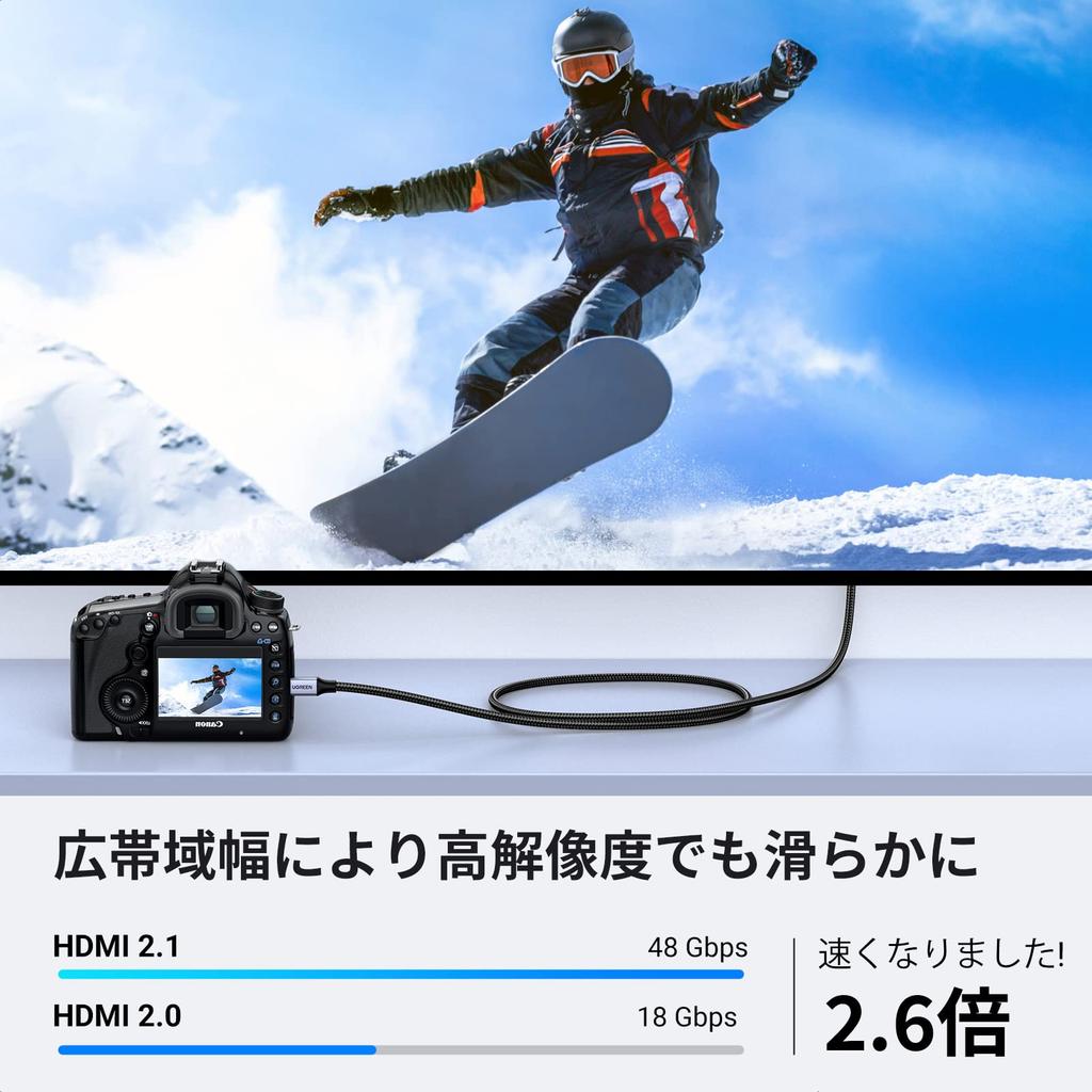 UGREEN 8K Micro HDMI Cable HDMI Micro HDMI Converter Standard 48Gbps Ultra High Speed Dynamic HDR eARC 3D Dolby TV Camera GoPro Raspberry Pi 4 Sony