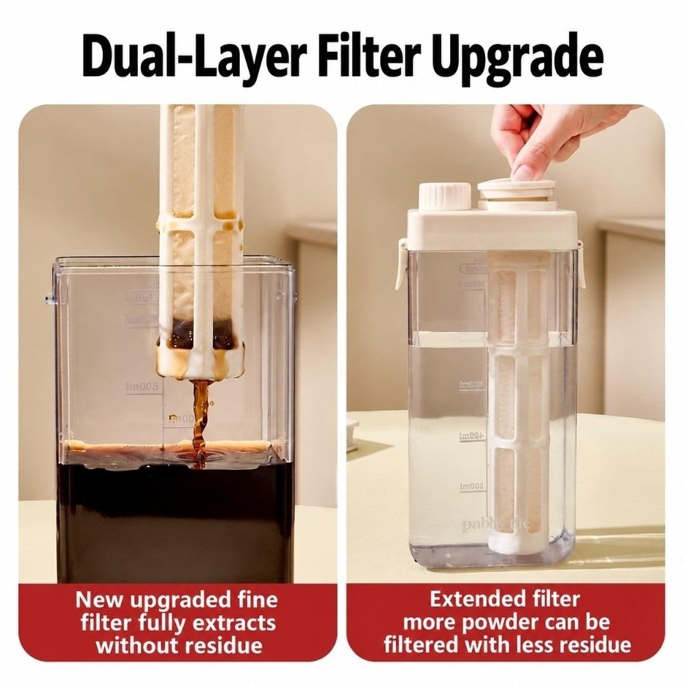 Built In Measurement Scale Cold Brew Pitcher PP ABS AS Coffee Filter Pitcher  Outdoor Brewing