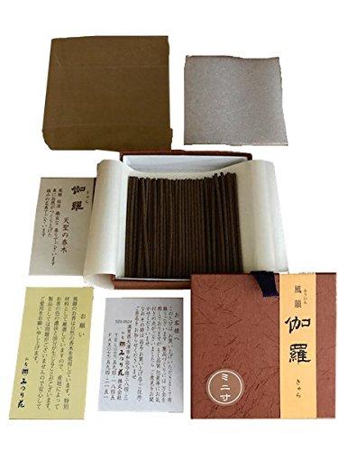 Furin Mini Size Minori-en (Kyara)