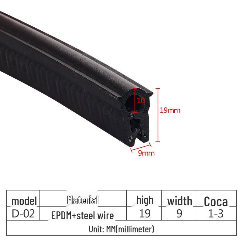 Bandă de etanșare din cauciuc EPDM pentru dulapuri - Bandă antiexplozivă, impermeabilă, anticolicională pentru cutii electrice mecanice